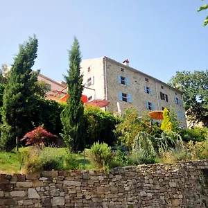 provjera dostupnosti