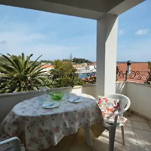 provjera dostupnosti